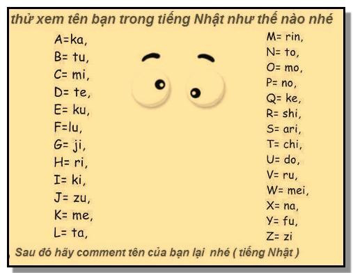 Dịch tên tiếng Việt sang tiếng Nhật